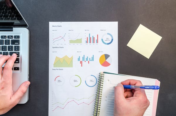 Retail Case Study